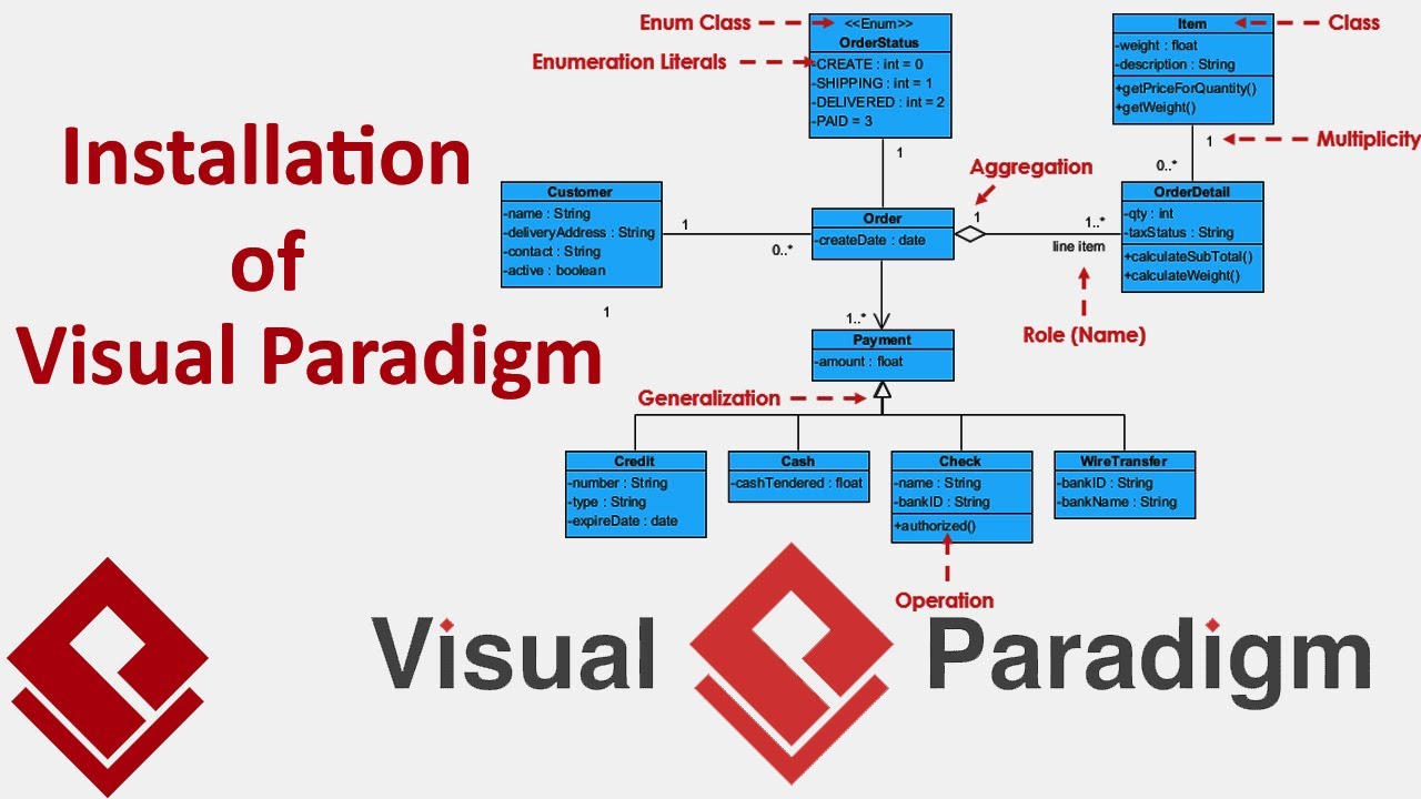 download visual paradigm 12 full crack